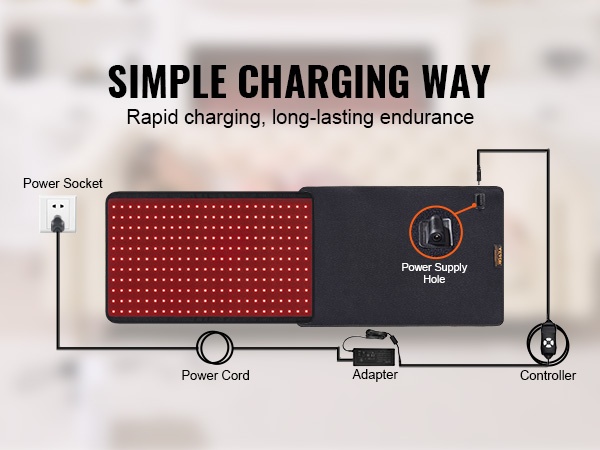 Punavalohoitomaton lisävarusteet