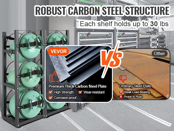 Korroosionkestävä jauhemaalaus