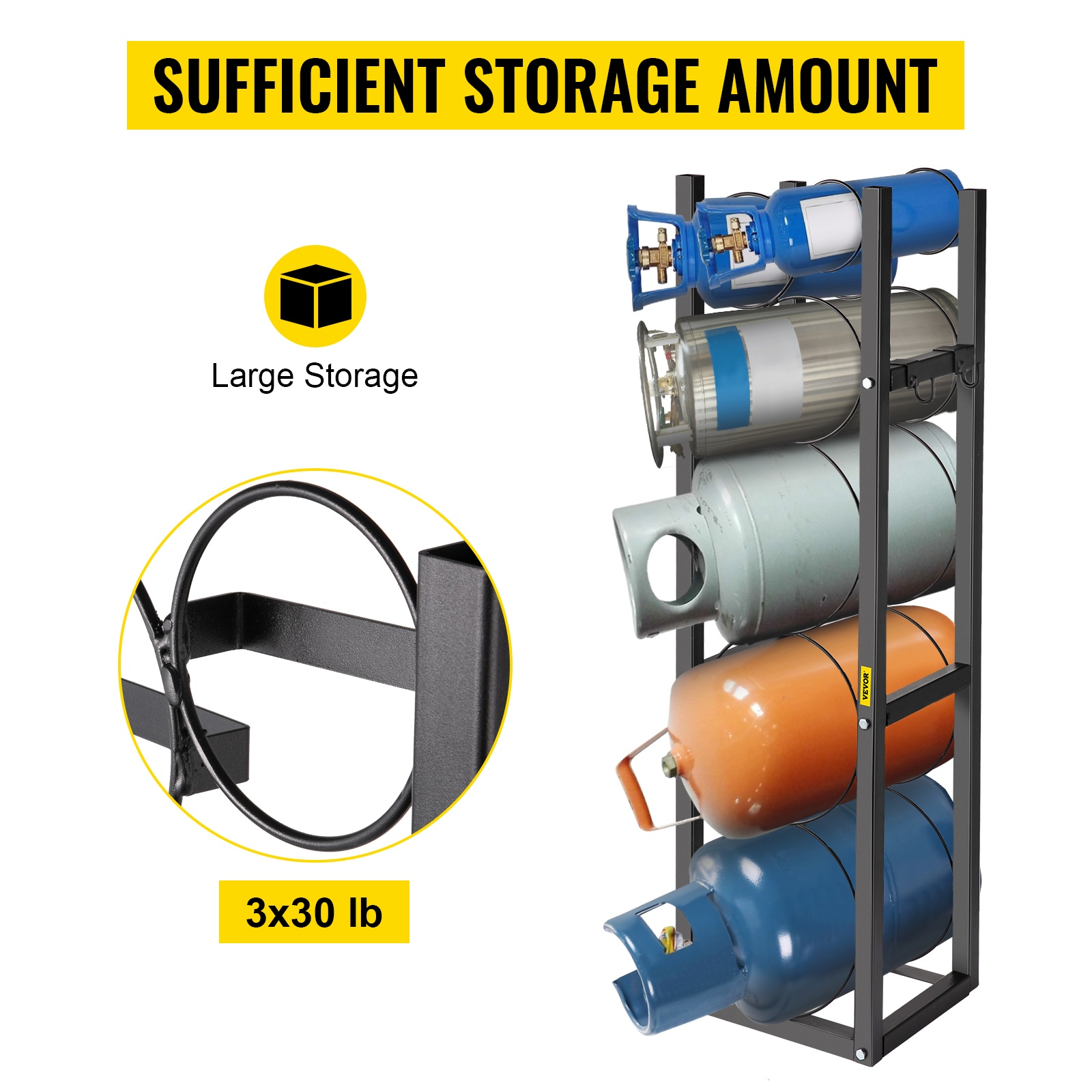 Riittävä säilytyskapasiteetti