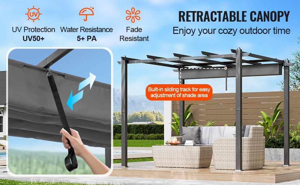 UV-suojattu aurinkokatos ja liukukisko