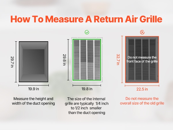 Ohje asennusaukon mittaamiseen