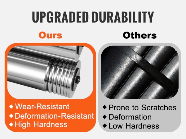 Rungon pinta ja suojaus