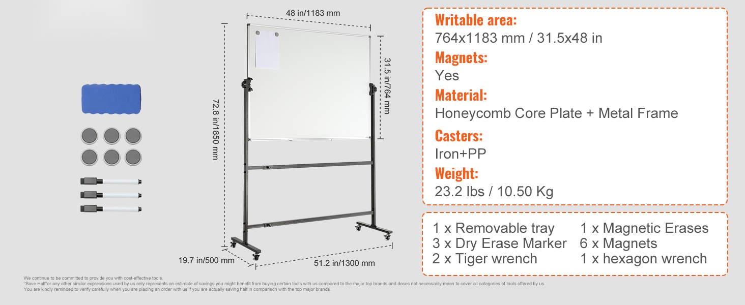 Valkotaulun mitat ja rakenne