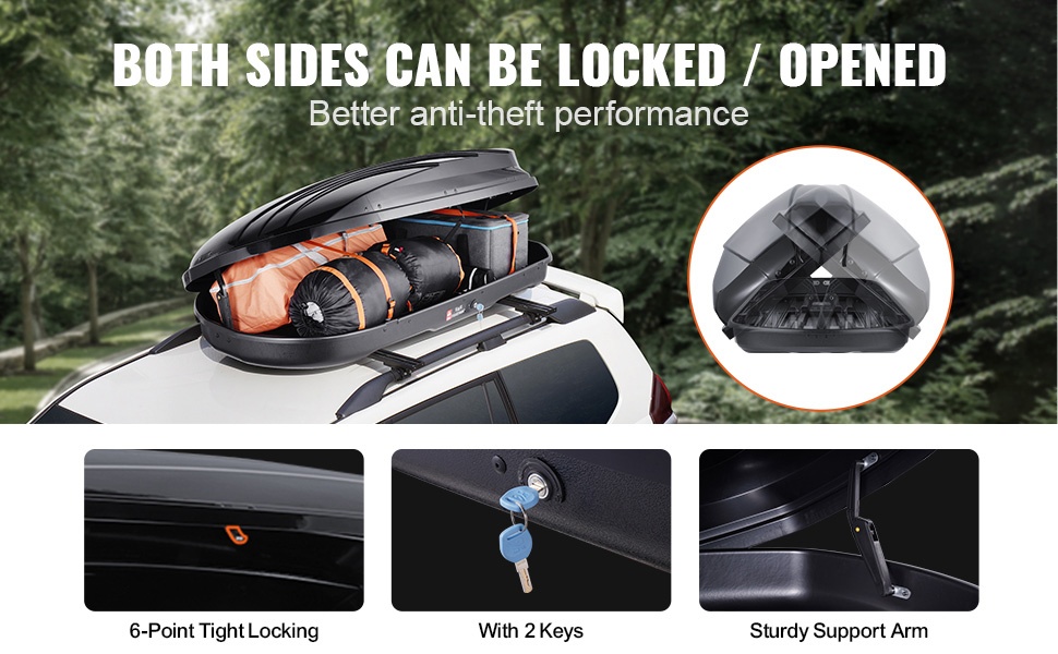 Kaksipuolinen avaus kattoboksissa