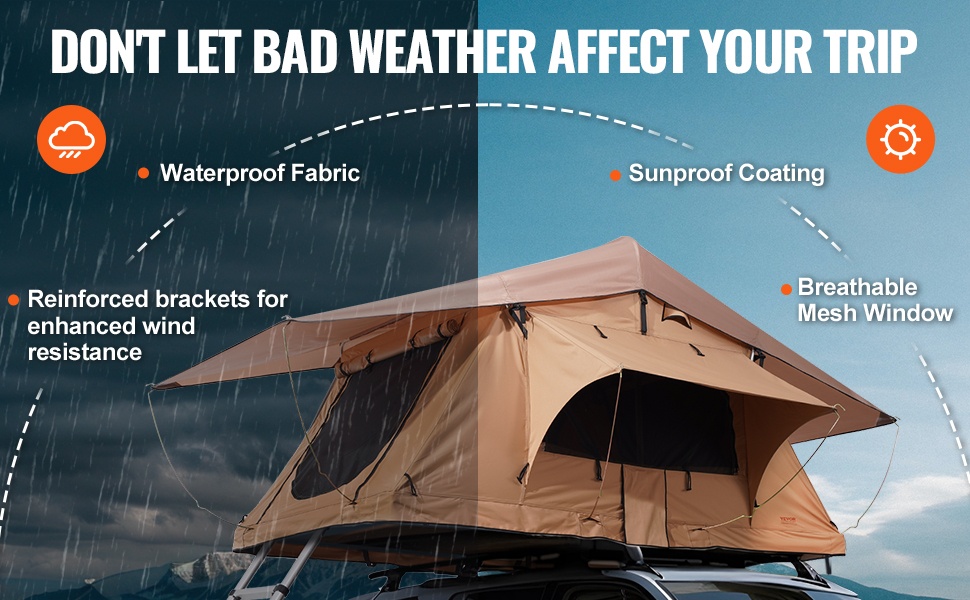 Vedenpitävä katolle asennettava teltta