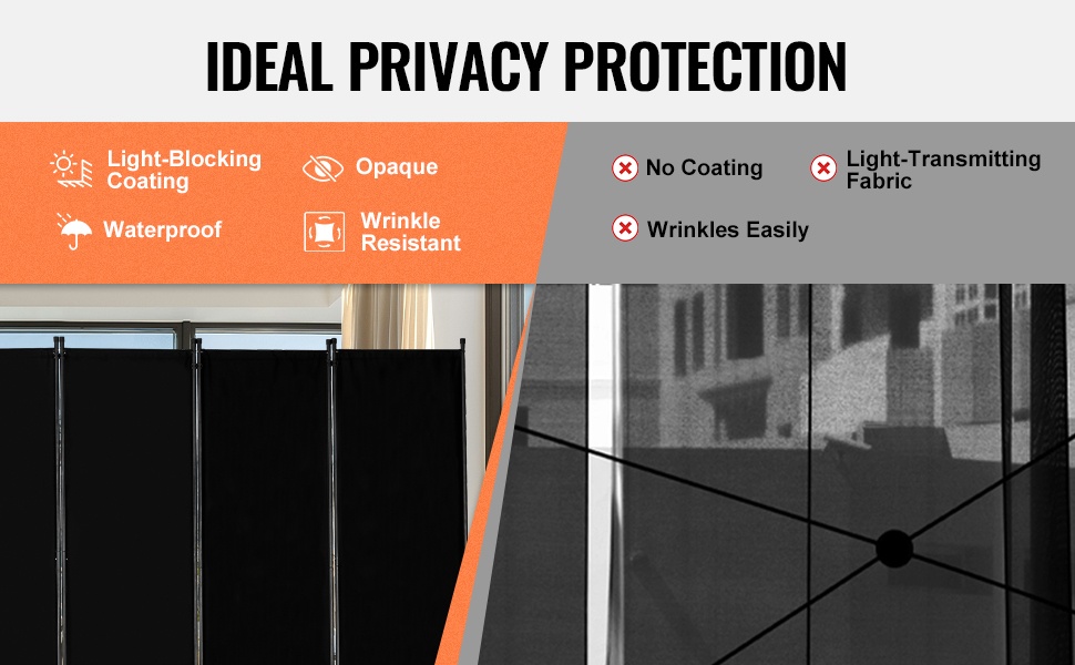 Huoneenjakajan Oxford-kangas ja valon blokkaus