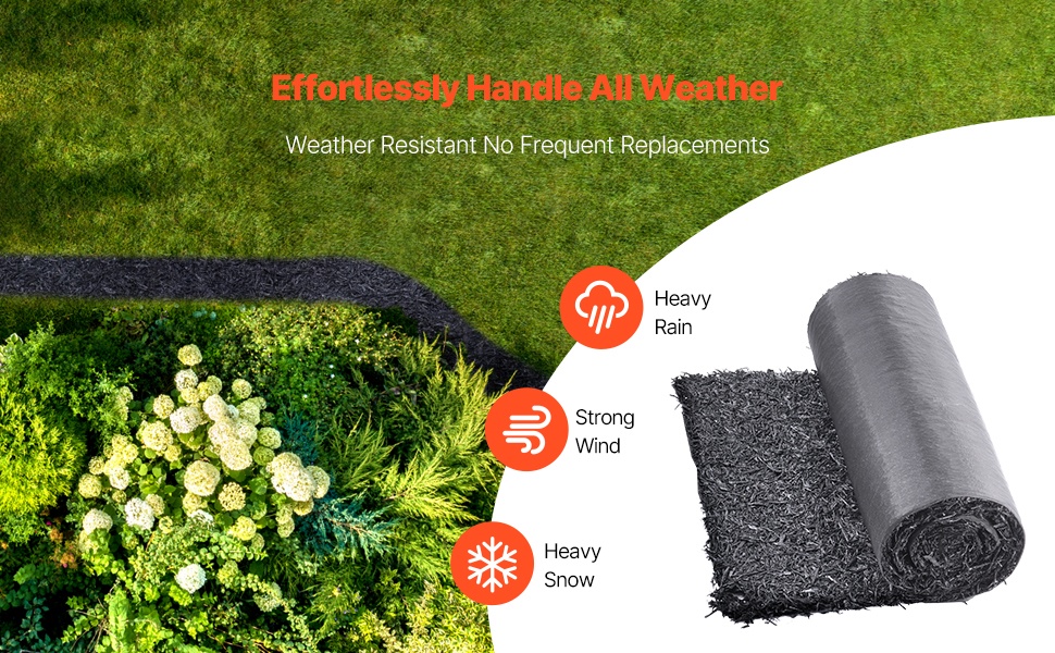 Kumimultamatto puutarhaan