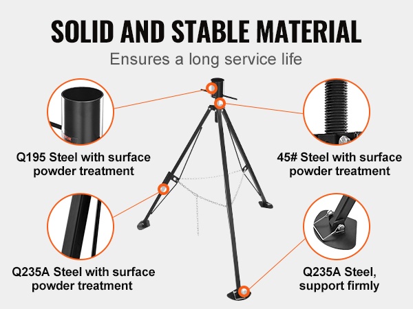 Helppo säilyttää matkailuautossa