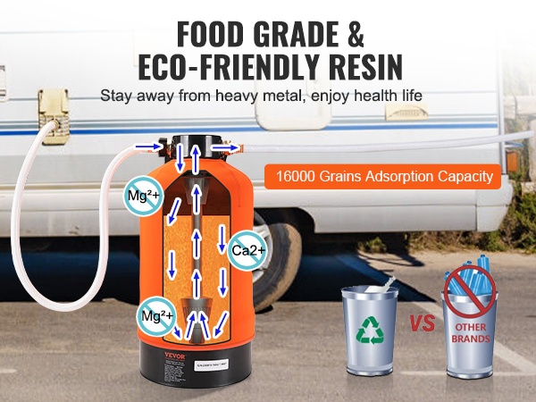 Vedenpehmenninjärjestelmän sisäinen rakenne