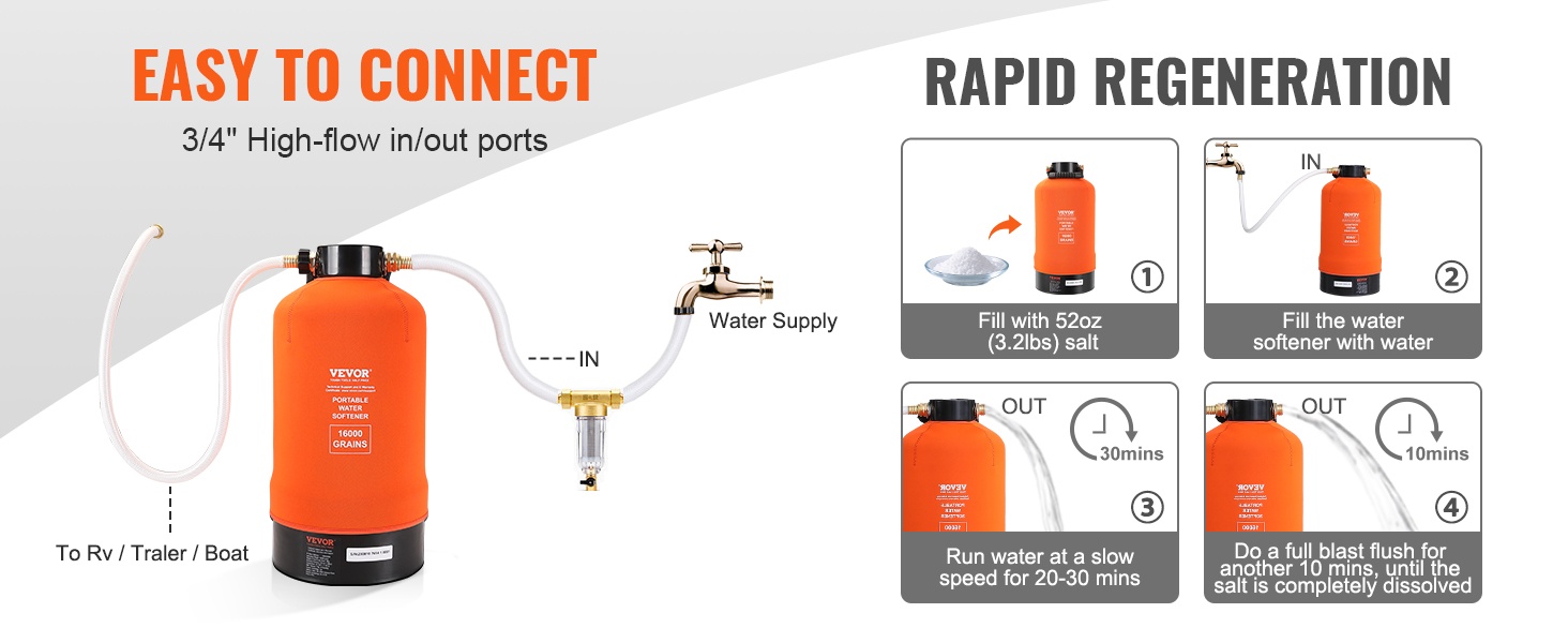 Messinkiliittimet ja jatkoletku