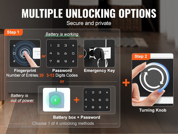 Turvakaapin lukitusjärjestelmä
