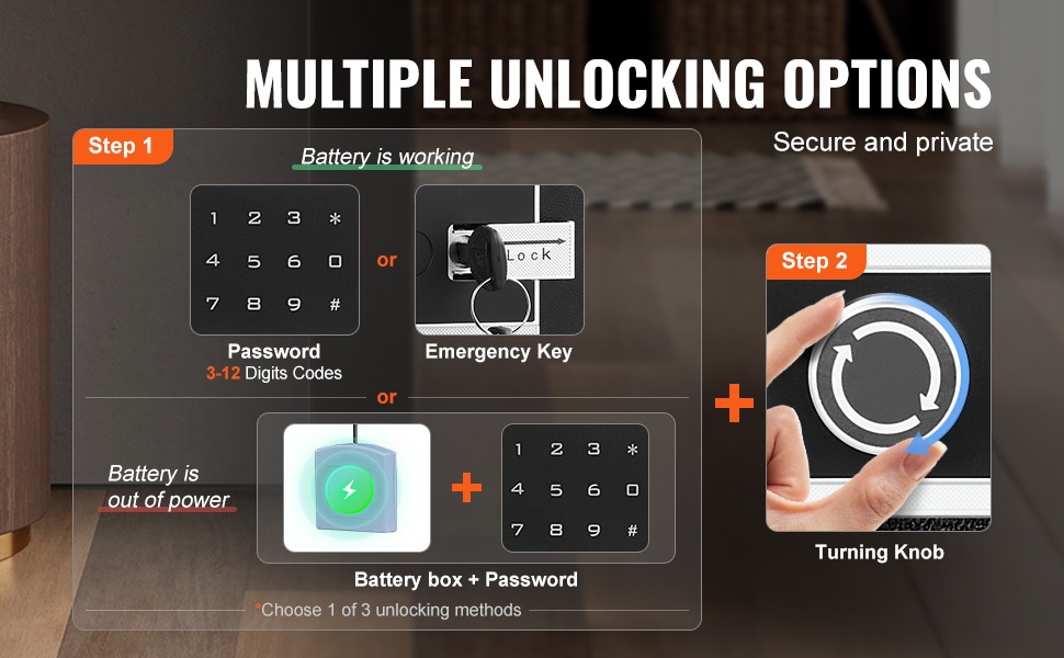 Useita avaus- ja lukitustapoja