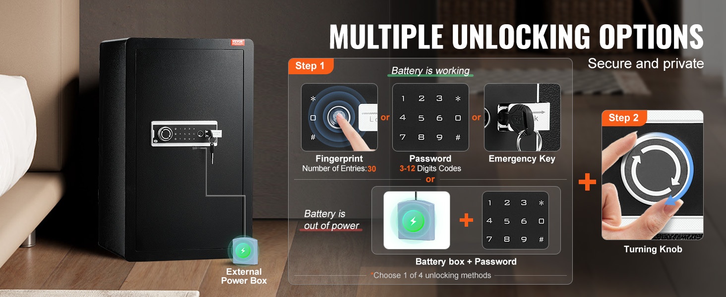 Useita avausmenetelmiä turvakaapissa
