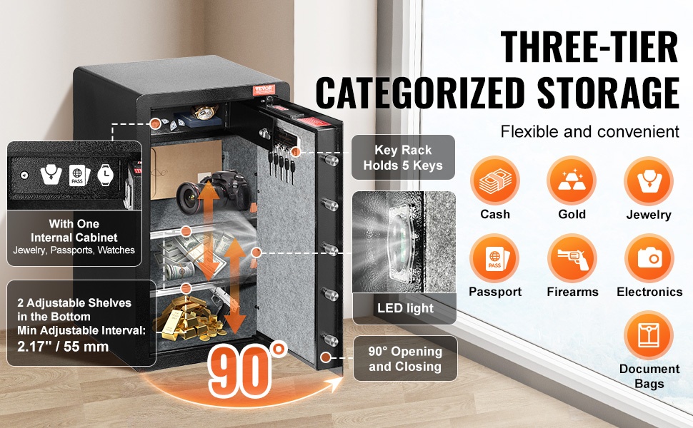 Hälytysjärjestelmä väärille koodeille ja iskuille