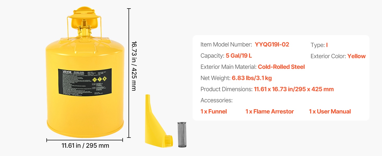 Turvakanisterin yksityiskohdat