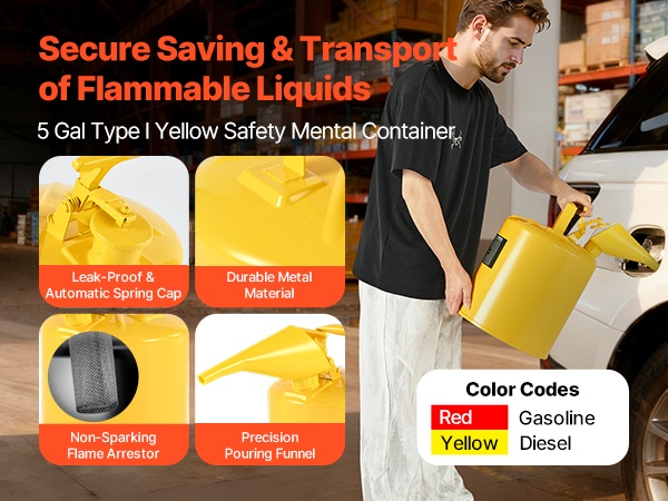 Punainen turvapolttoainekanisteri mobiili