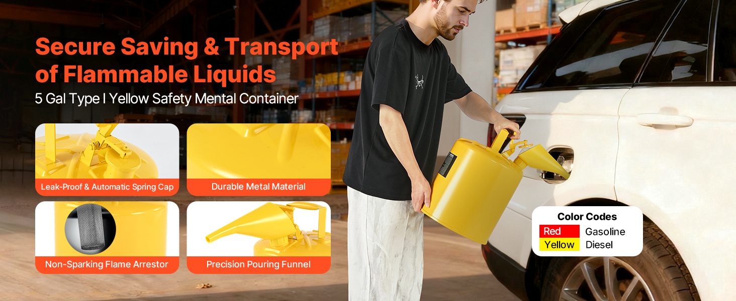 Punainen turvapolttoainekanisteri