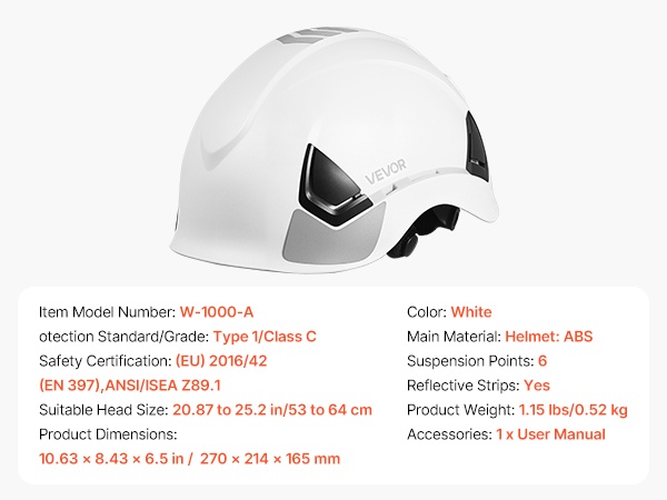 Suojakypärä varusteineen eri kulmasta