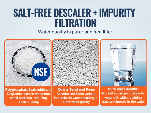 Suodatuskerrosten rakenne