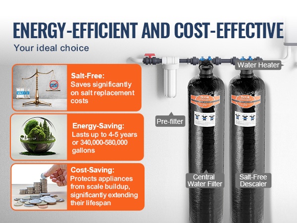 Kalkinpoistajan asentaminen