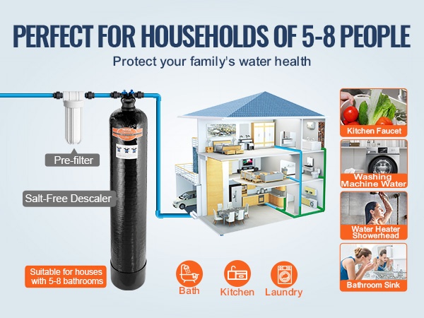 Kalkinpoistaja eri käyttökohteisiin