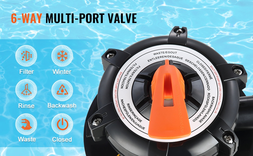 Useita suodatus- ja puhdistustiloja