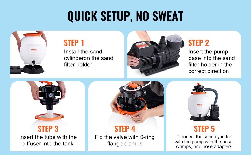 Helppo asennus ja käyttöönotto