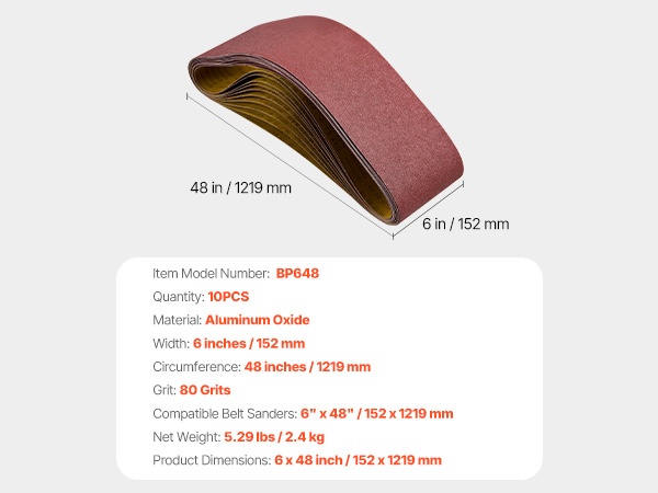 Hiomanauhasetin sisältö ja mitat