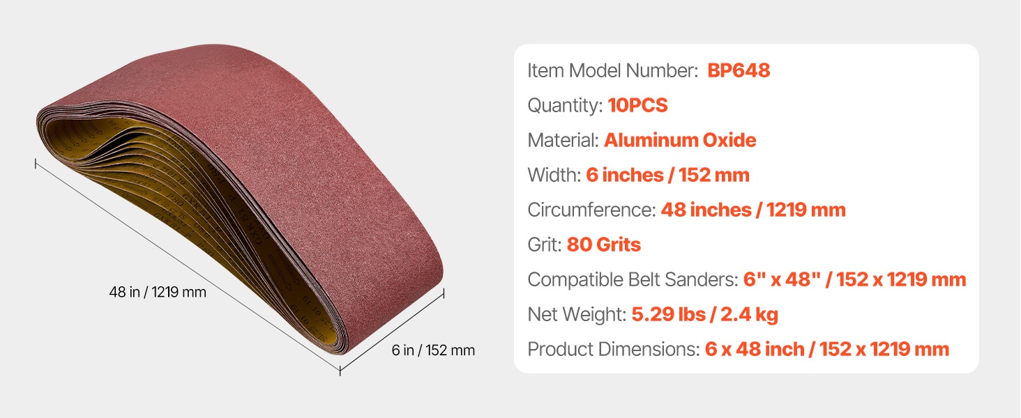 Hiomanauhat pakkauksessa