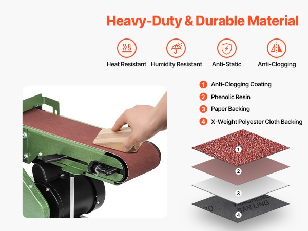 Lämmön- ja kulutuksenkestävä hiomanauha