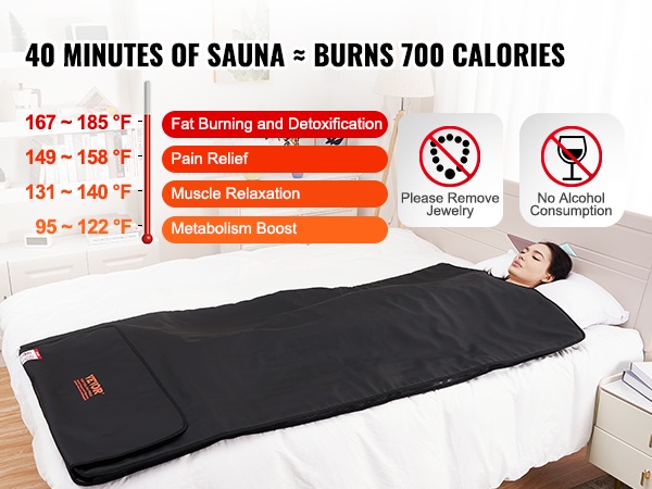 Saunapeiton käyttö rentoutumiseen