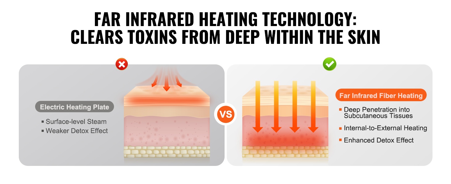 Käsiaukot lukemista ja puhelinta varten
