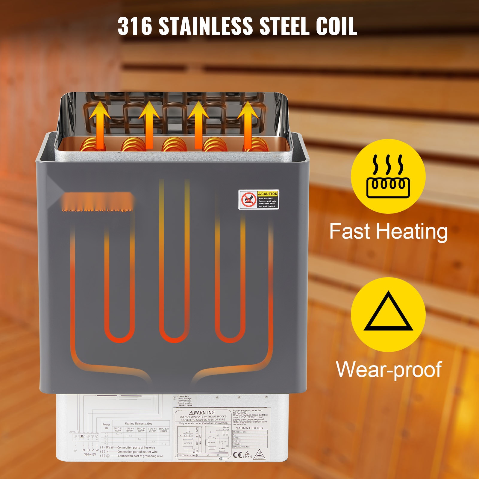 Saunakiukaan vastukset