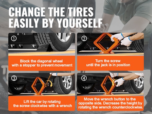 Saksitunkin sijoittaminen nostokohtaan