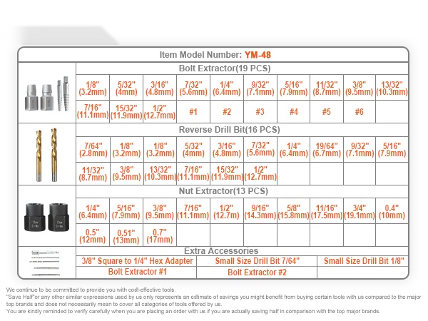 Pultinpoistosarja osineen
