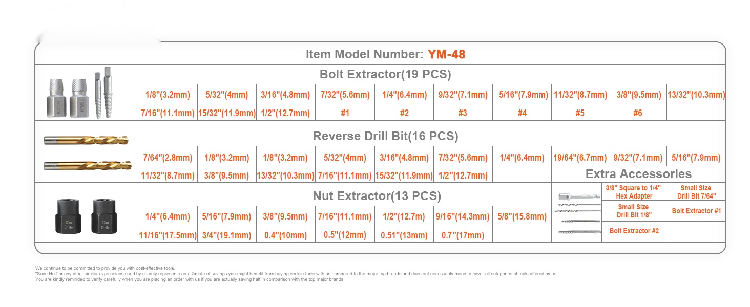 Koko sarja levitettynä