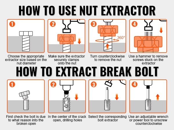 Pultinpoistosarja käytännön työssä