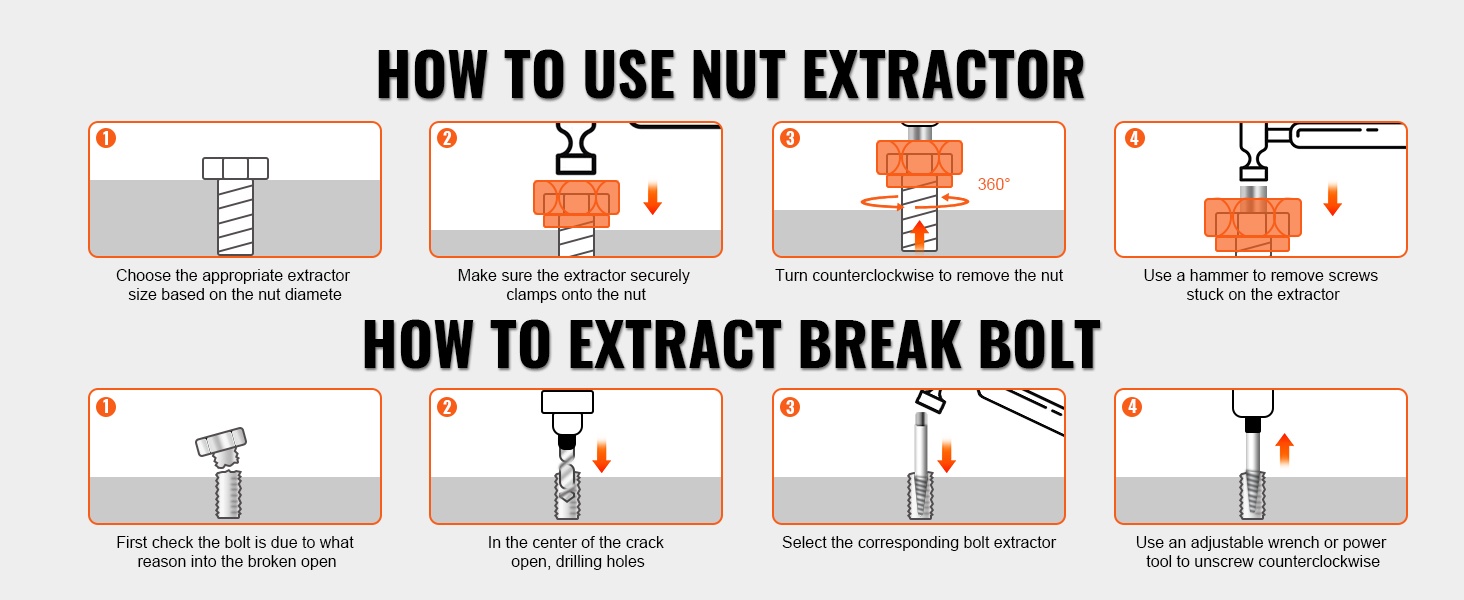 Pultinpoistosarja räikkävääntimen kanssa