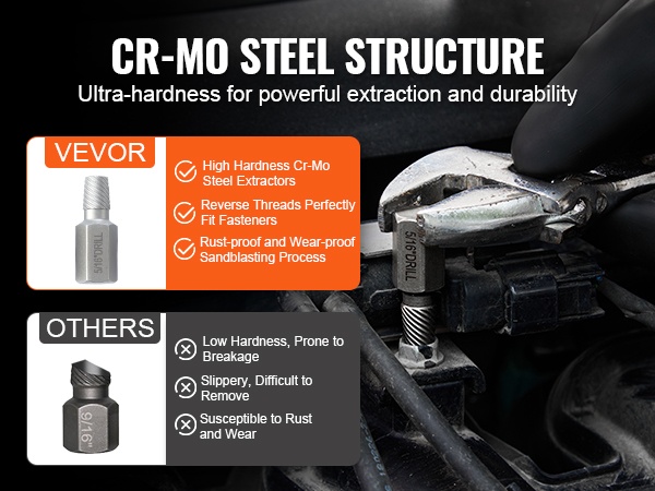 Lähikuva Cr-Mo -hylsystä