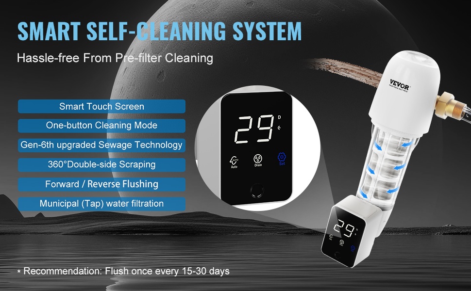 Sifonitakahuuhtelu ja kaksoisraaputus