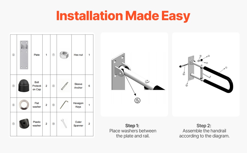 Helppo asennus wc-turvakaiteelle