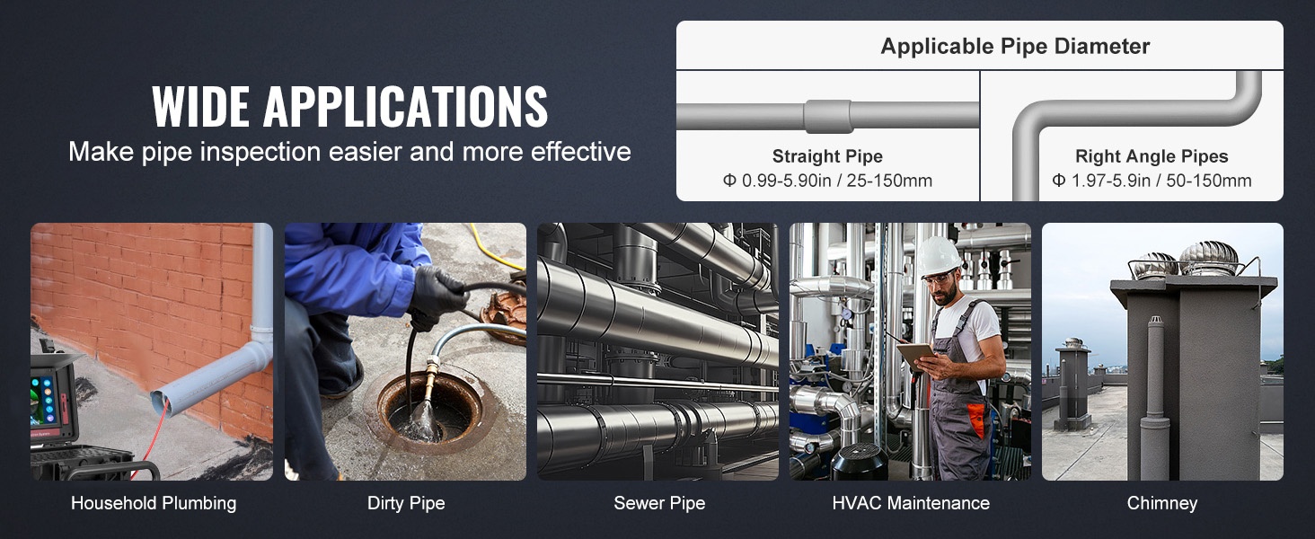 Viemärikameran käyttö ympäristössä