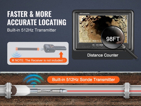 Kameran valaistus ja näkymä putkessa