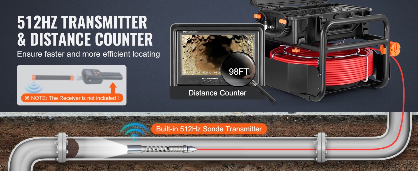 LED-valoilla varustettu kamerakärki