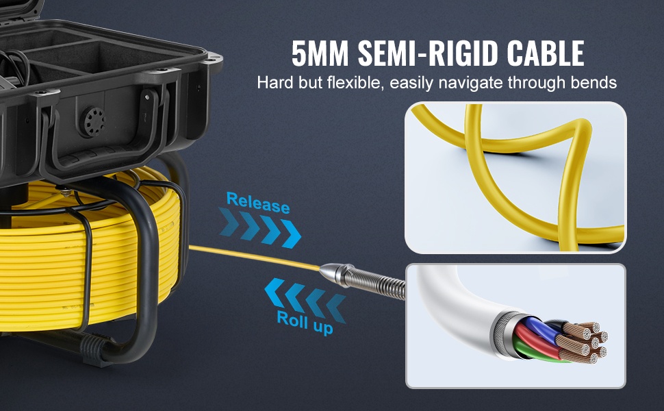 Puolijäykkä kaapeli ja kela