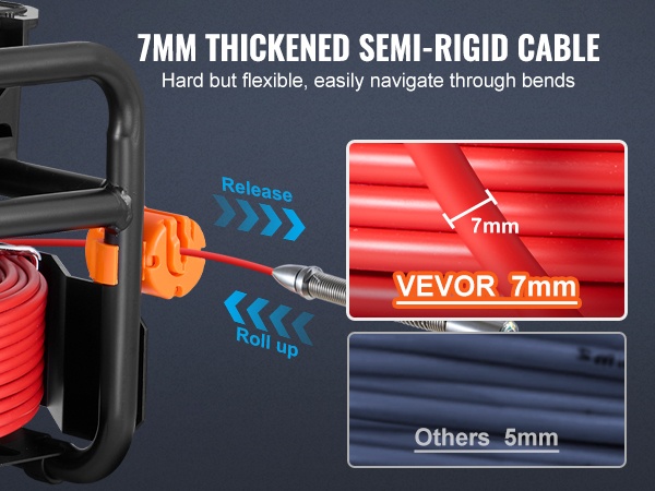 Näyttö lähikuvassa