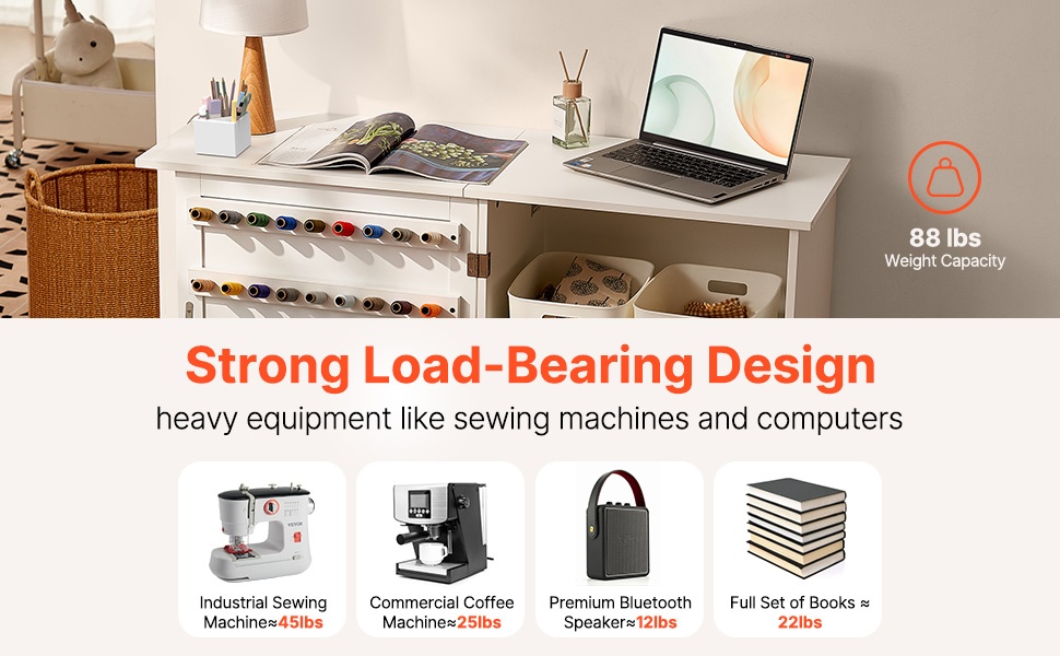 Ompelupöydän kantokyky ja ulkoiset säilytysastiat