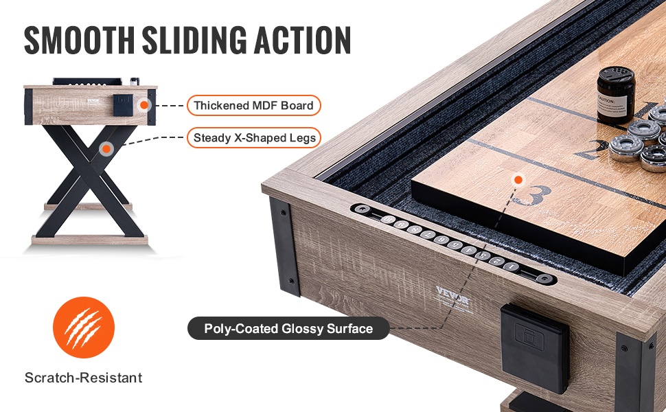 Mukitelineet ja sisäänrakennettu pisteenlasku