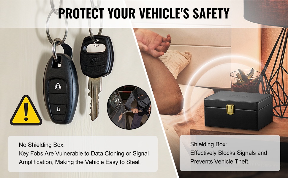 Signaalinsuojauslaatikko käytössä auton avainten kanssa