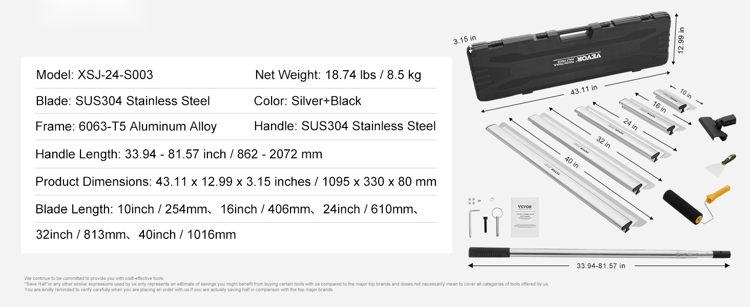 Tasoitesetti koottuna